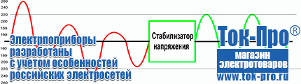 Купить стабилизатор напряжения на 380 вольт - Магазин стабилизаторов напряжения Ток-Про в Магнитогорске